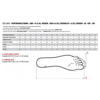 Cizme moto Racing SMX-6 V2 ALPINESTARS - Black/Blue/Silver Cizme moto Racing SMX-6 V2 ALPINESTARS - Black/Blue/Silver
