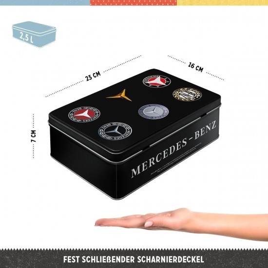 Cutie metalică plată - Mercedes-Benz - Evolutia Siglei