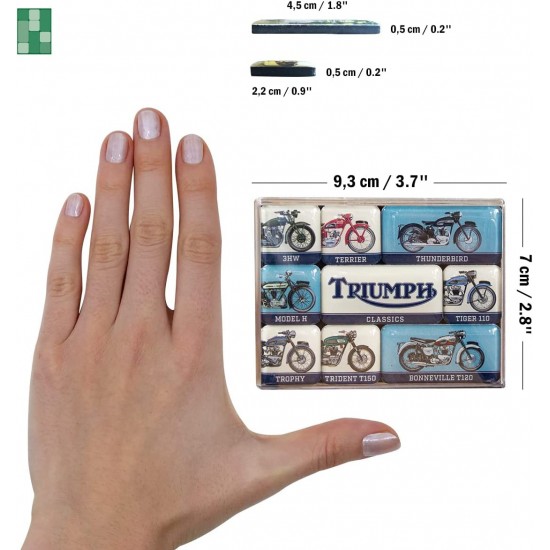 Set magneți Triumph - Model Chart - Diagrama cu Modele