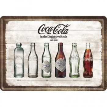 Carte Poștală metalică - Coca-Cola Bottle Timeline - Evolutia Sticlei în Timp