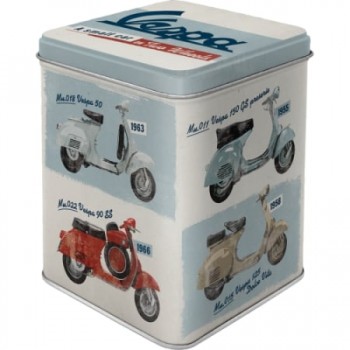 Cutie pentru ceai - Vespa - Model Chart - Diagrama cu Modele