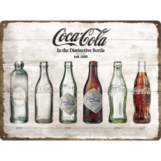 Placă metalică 30 x 40 - Coca-Cola Timeline Evolutia Sticlei în Timp
