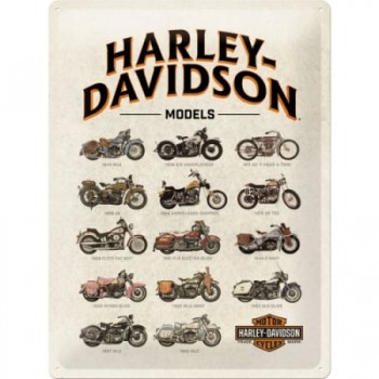 Placă metalică 30 x 40 - Harley-Davidson Model Chart - Diagrama cu Modele