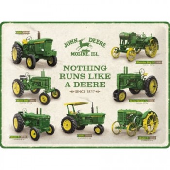 Placă metalică 30 x 40 - John Deere Model Chart - Diagrama cu Modele