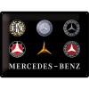 Placă metalică 30 x 40 - Mercedes-Benz Logo Evolution - Evolutia Siglei