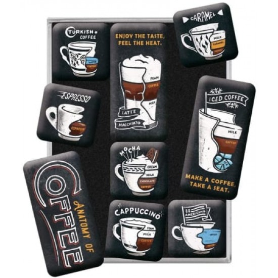 Set de magneți Anatomia Cafelei